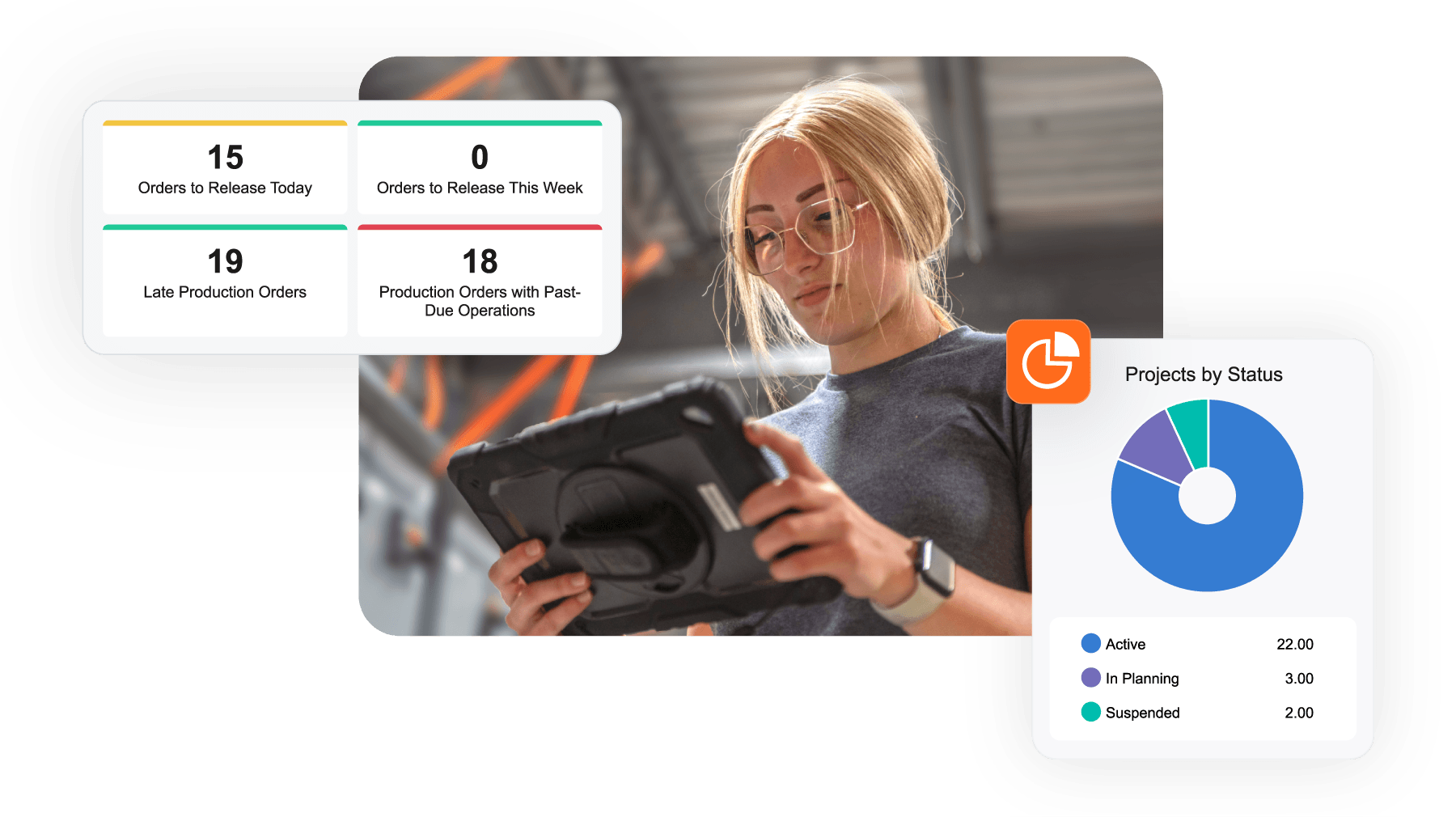 Integrate Acumatica with E-commerce Platforms